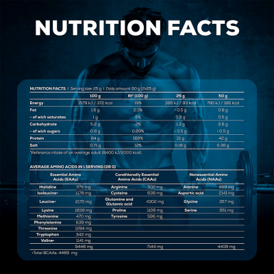BioTechUSA IsoWhey Zero 908 g Chocolate BioTechUSA IsoWhey Zero 908 g Chocolate