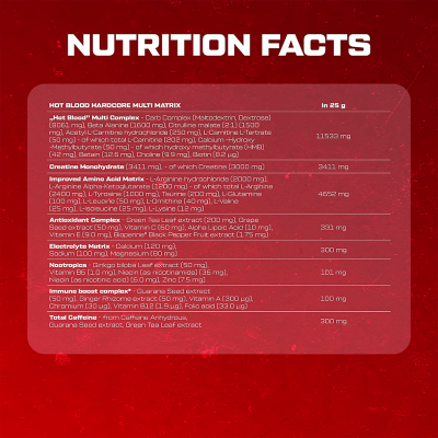 Scitec Nutrition Hot Blood Hardcore 700 g Guarana Scitec Nutrition Hot Blood Hardcore 700 g Guarana
