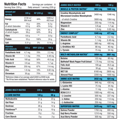 Scitec Nutrition Jumbo! 1.32 kg Vanilla Scitec Nutrition Jumbo! 1.32 kg Vanilla